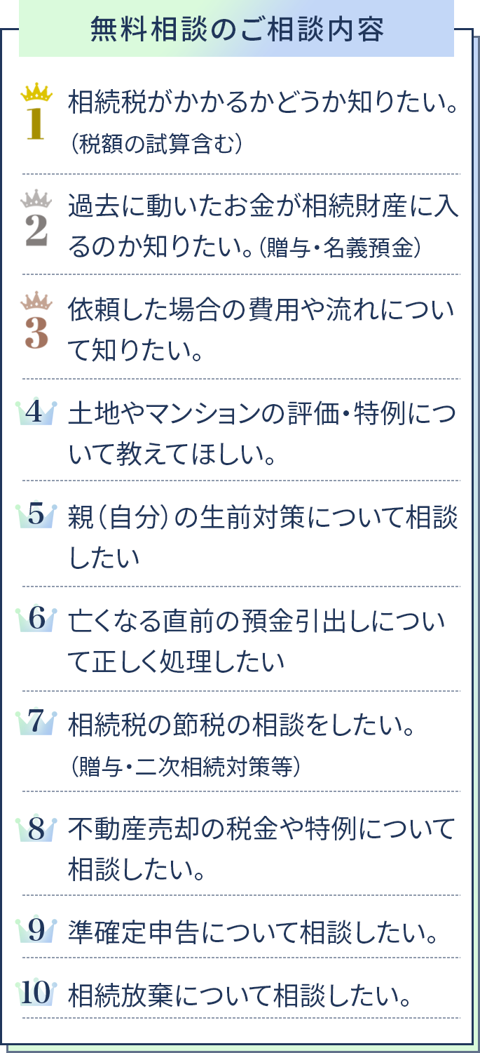 無料相談のご相談内容